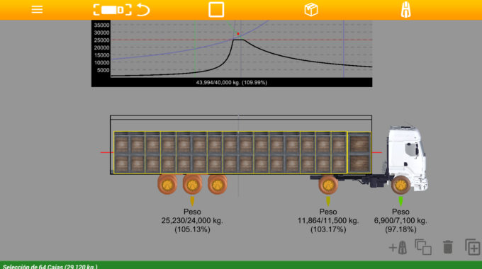Simulación De Estiba Para Las 44 Toneladas Con Amarre Solutions